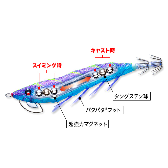 タングステン×マグネット重心移動