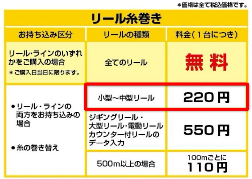リールへの糸巻き価格、持ち込みでもOK